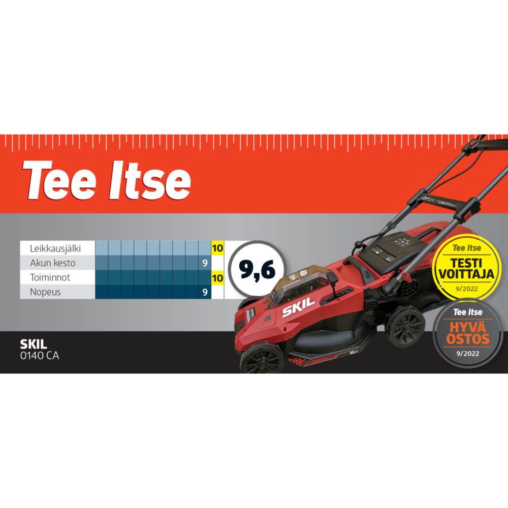 SKIL 0140BA akkuruohonleikkuri 43 cm 2 x 4,0 Ah 20 V