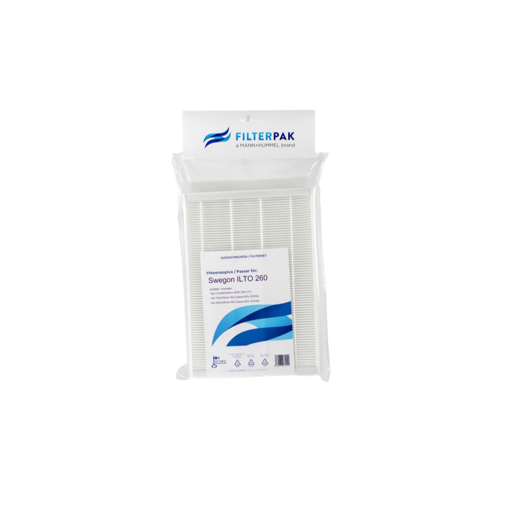 Filterpak Swegon ILTO 260 suodatinpakkaus