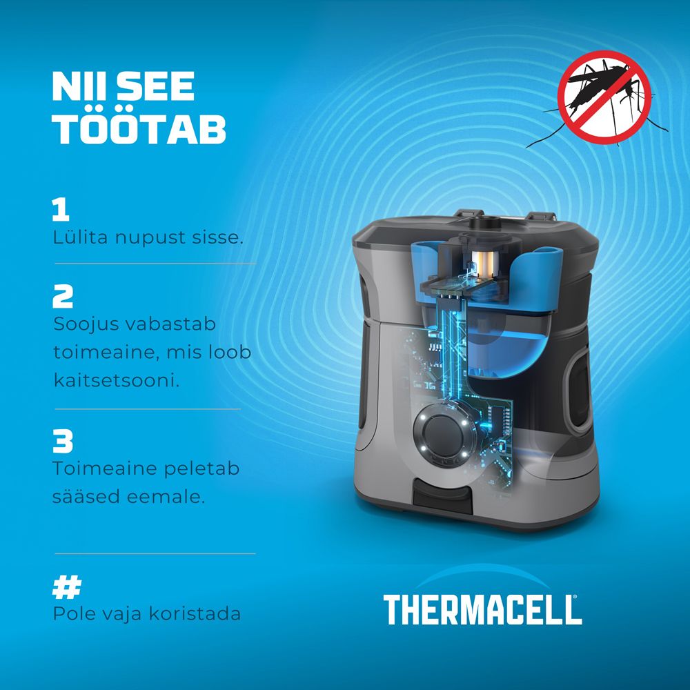 Sääsepeletaja ThermaCELL EX90 akutoitel