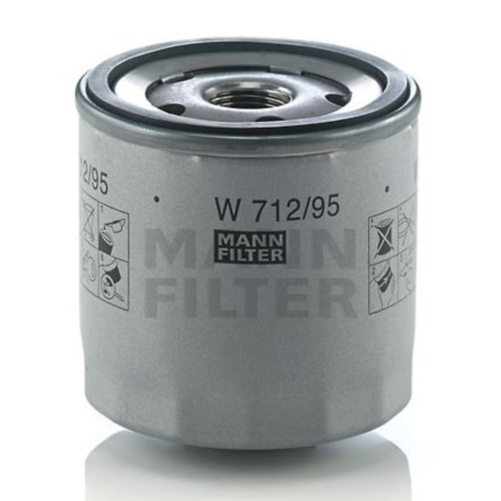 Õlifilter 15-7136