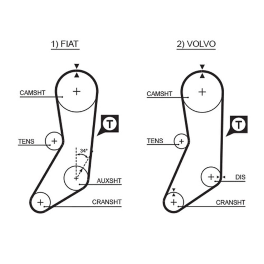 Kuggrem 25-5001