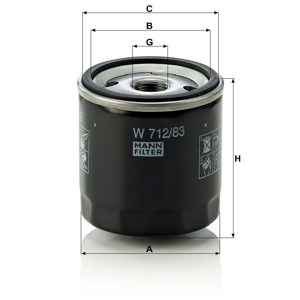 Õlifilter 15-7128