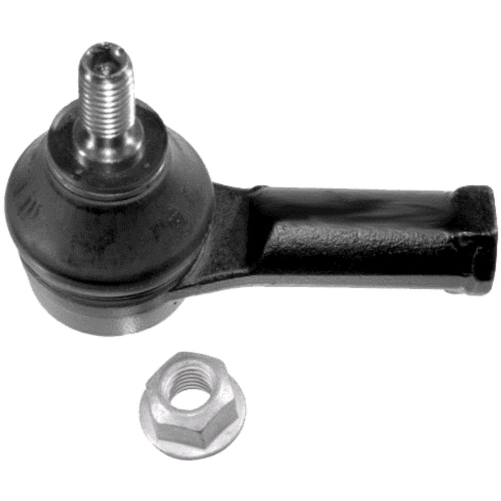 Raidetangonpää 17-6284