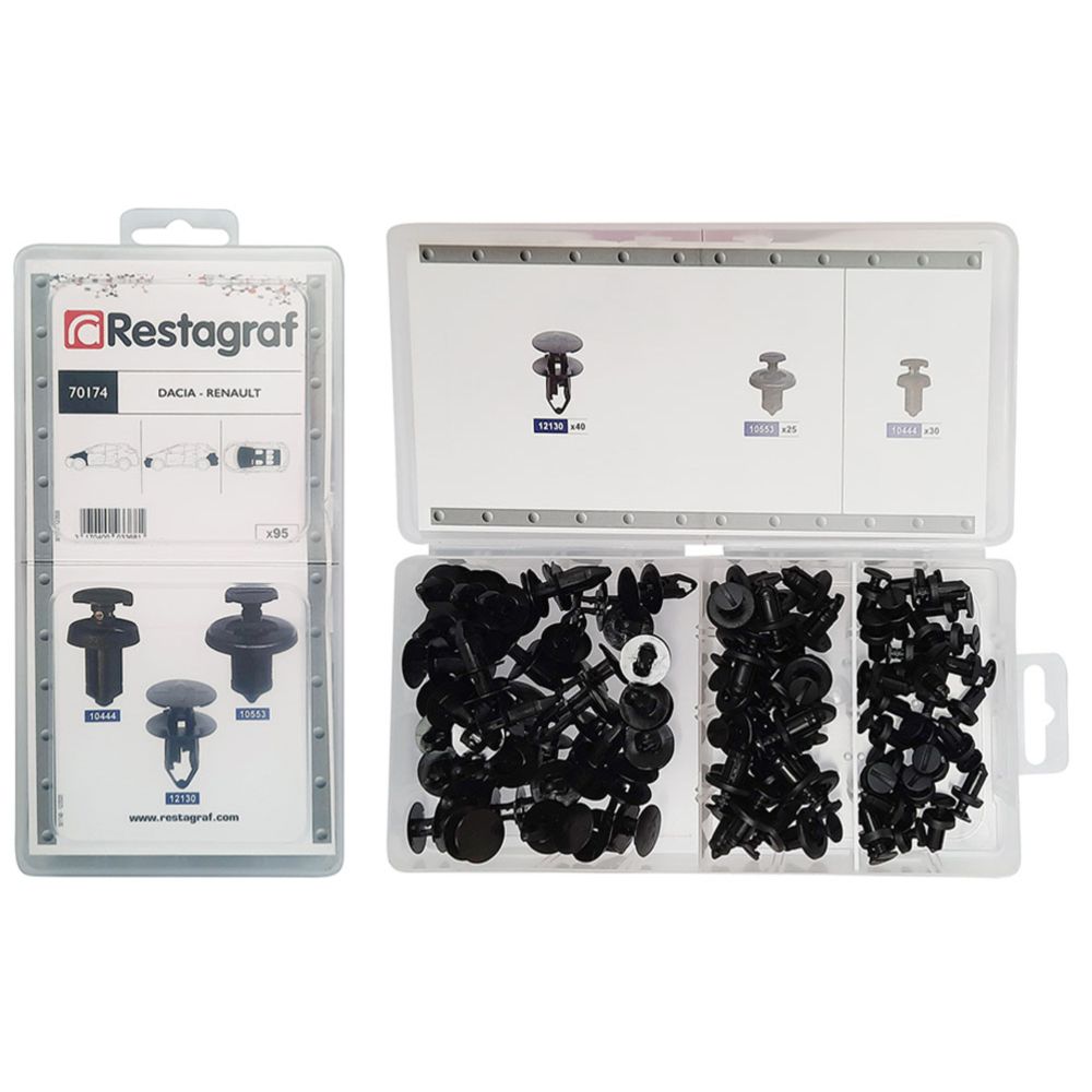 Kerekinnitused Renault/Dacia