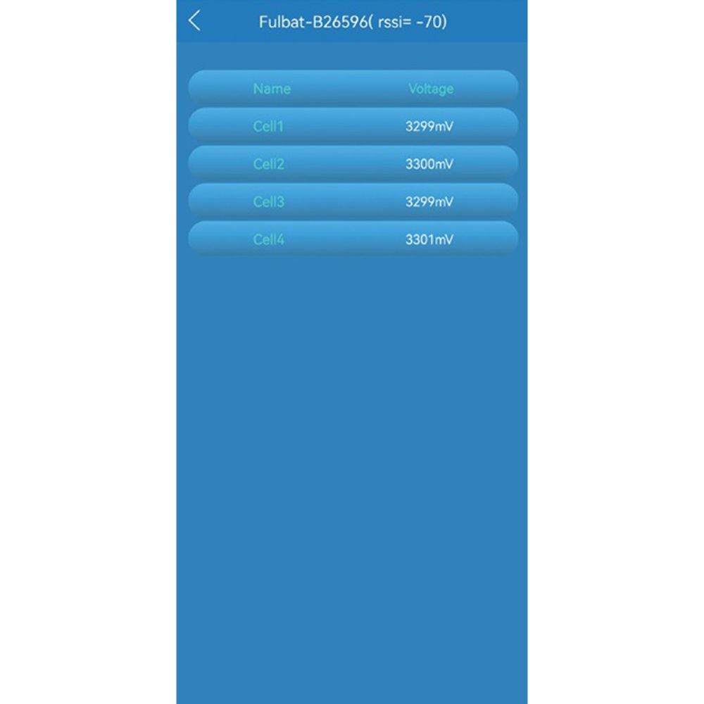 Fulbat LiFePO4 akku 12,8V 60Ah