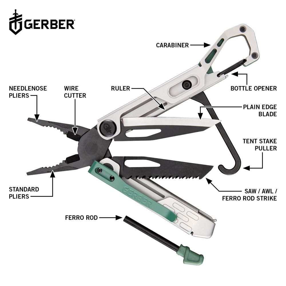 Gerber Stakeout spark monitoimityökalu retkeilyyn harmaa/sinivihreä