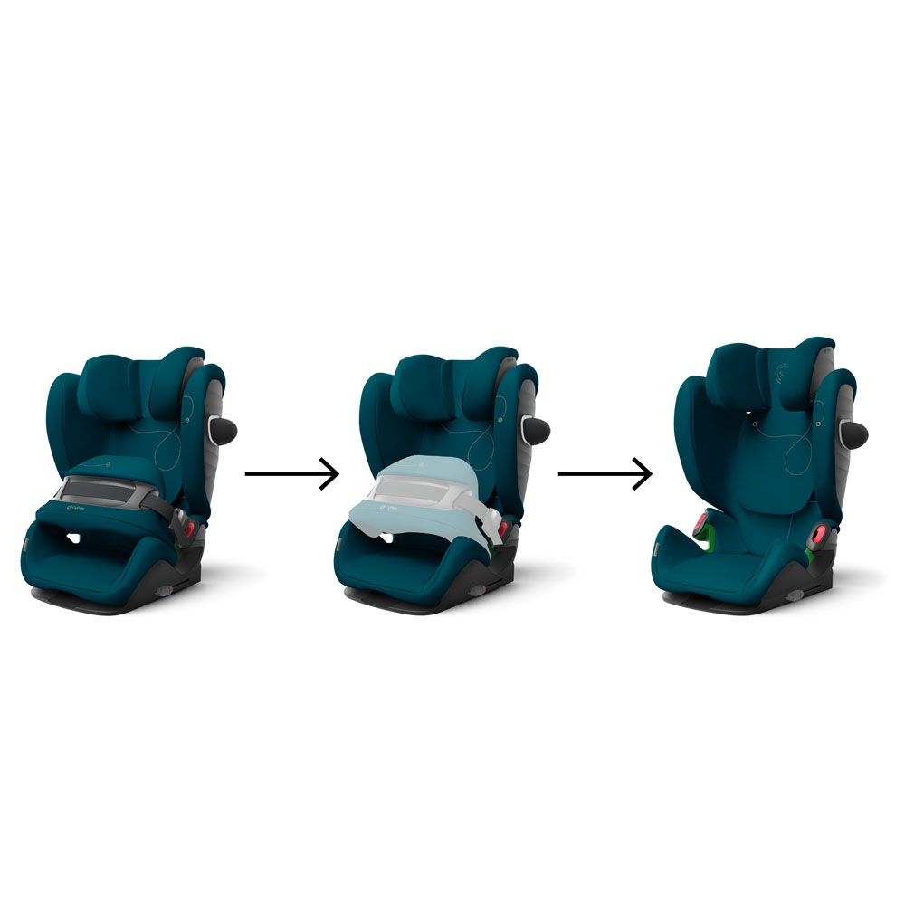 Cybex Pallas G I-Size bilbarnstol