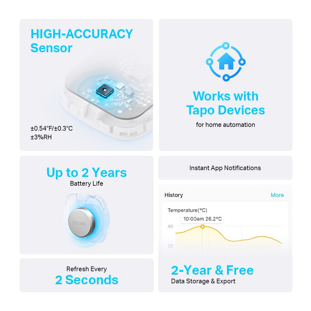 TP-Link Tapo T310 smart temperatur- och luftfuktighetsmätare