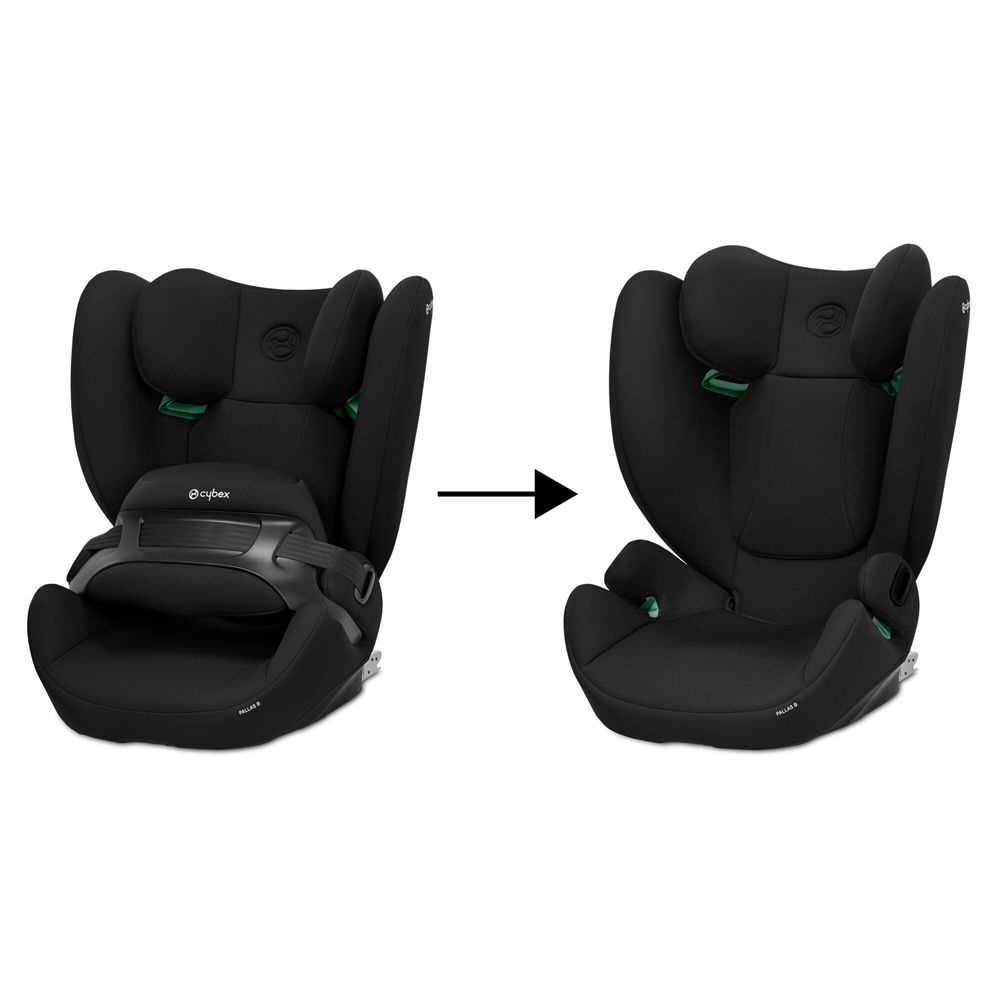 Cybex Pallas B i-Size turvatool