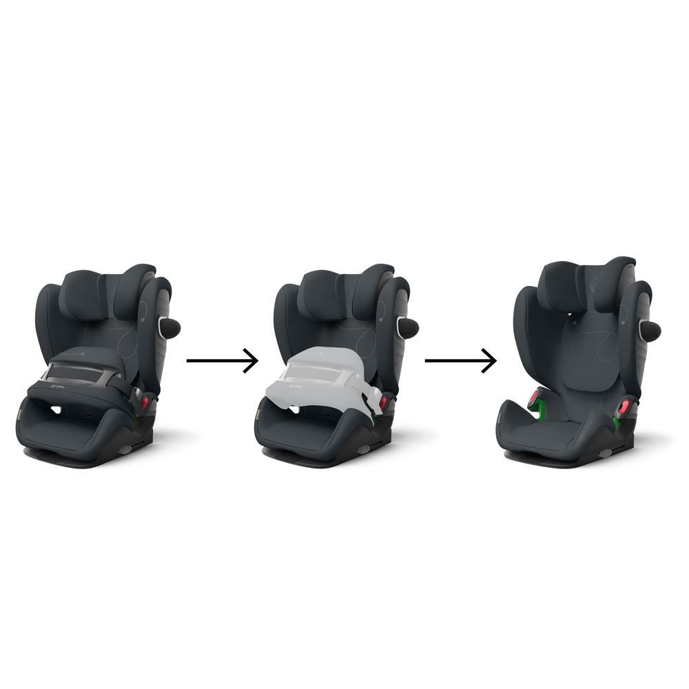 Cybex Pallas G I-Size bilbarnstol