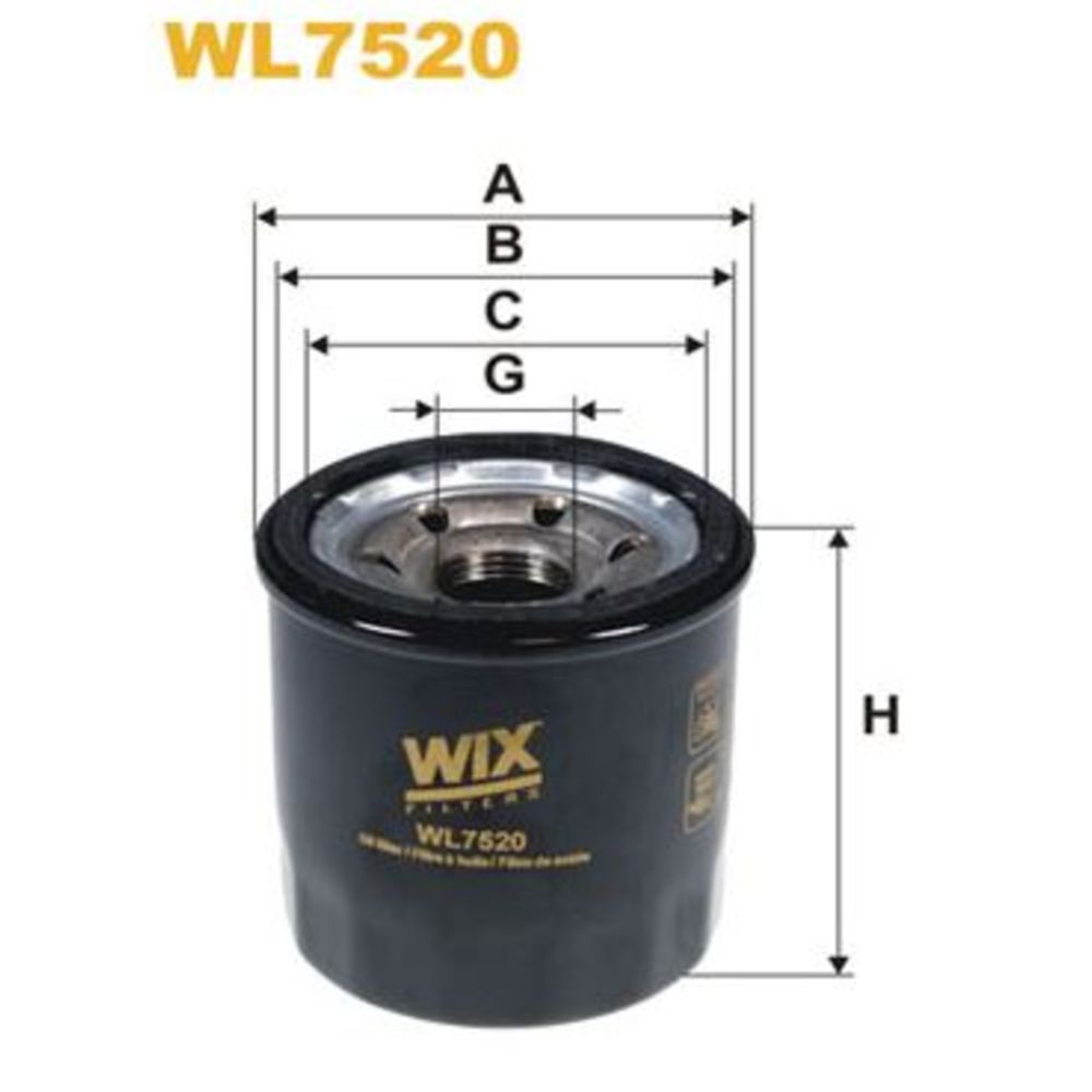 Öljynsuodatin 15-7520