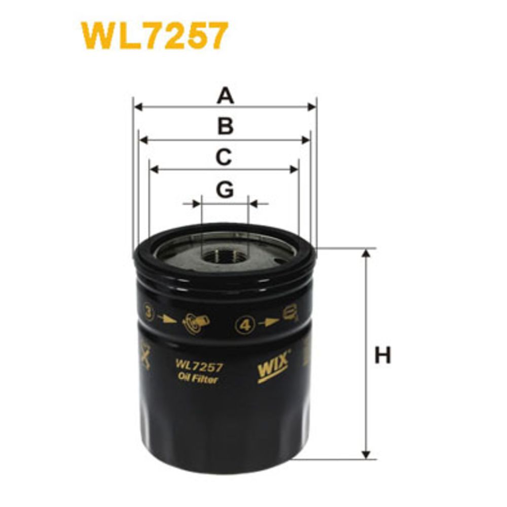 Õlifilter 15-9496