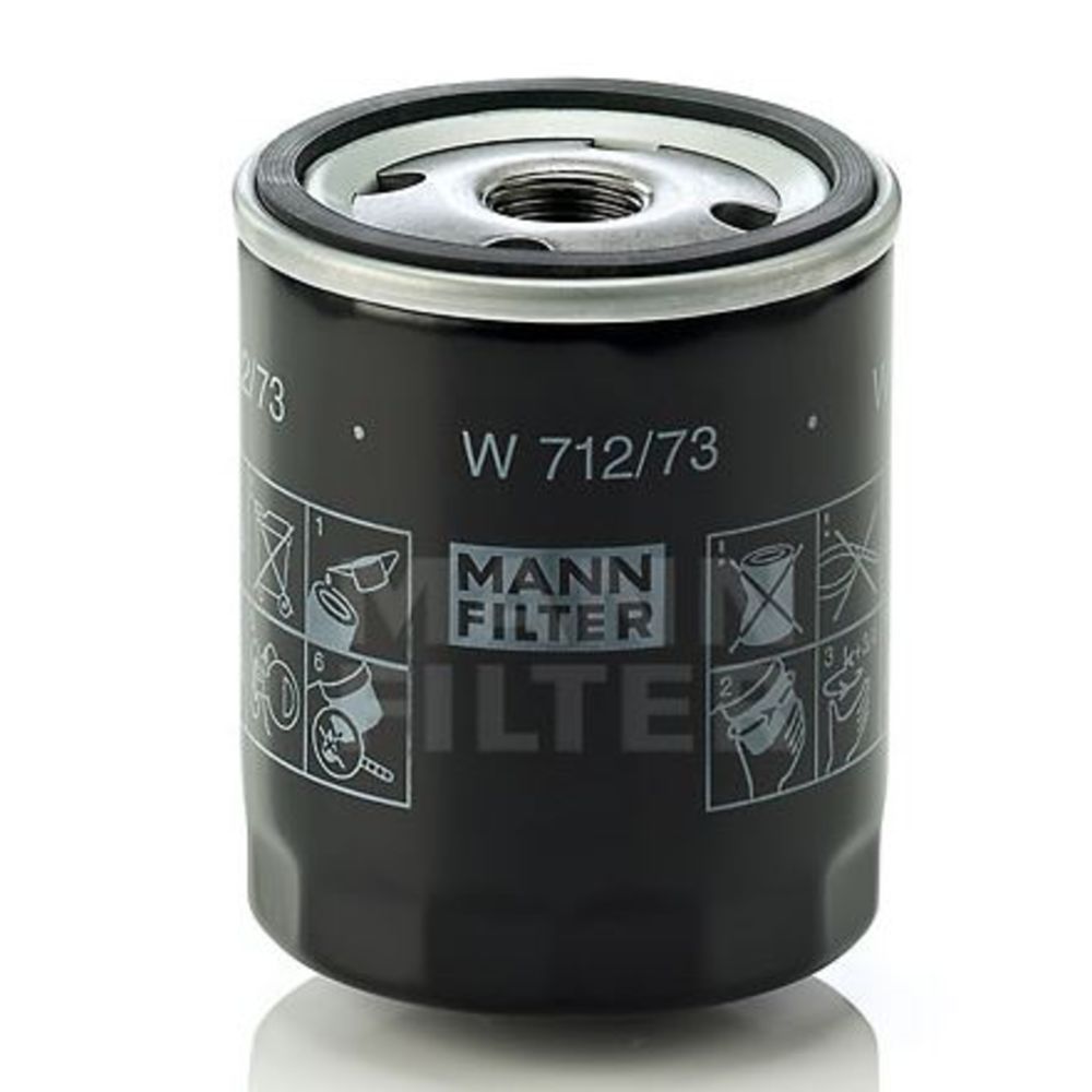 Öljynsuodatin 15-7127