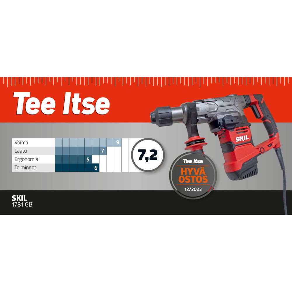Skil 1781 GB puurvasar, SDS+, 1500 W