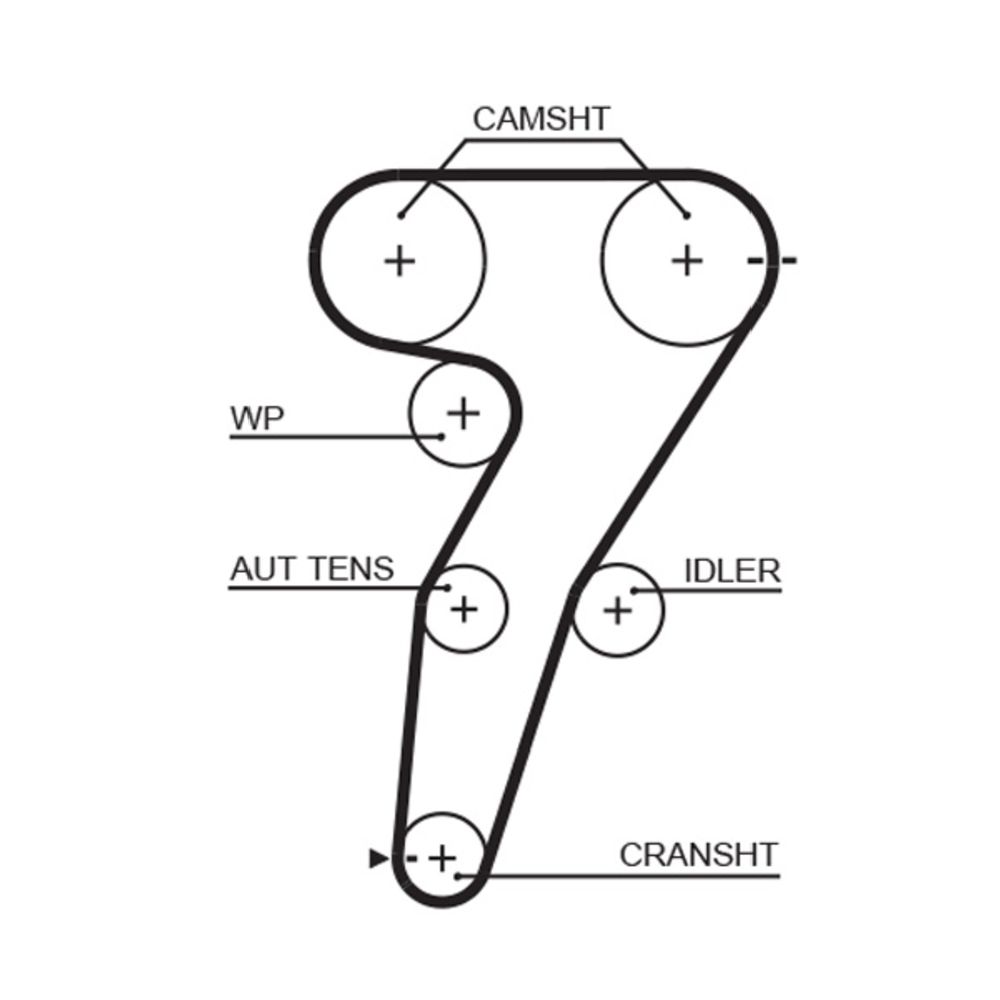 Kuggrem 25-5747