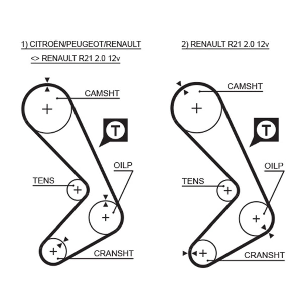 Kuggrem 25-5117