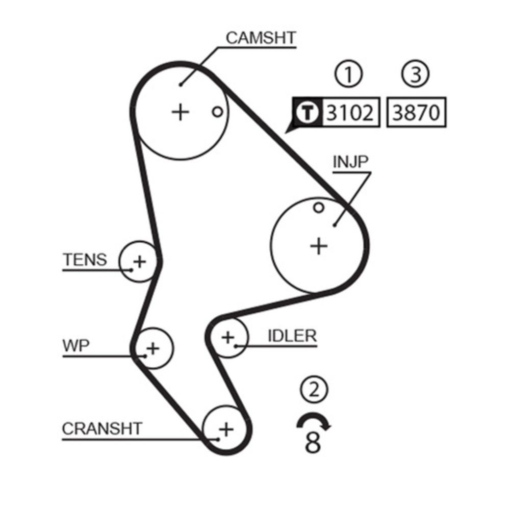 Hammashihna 25-6088