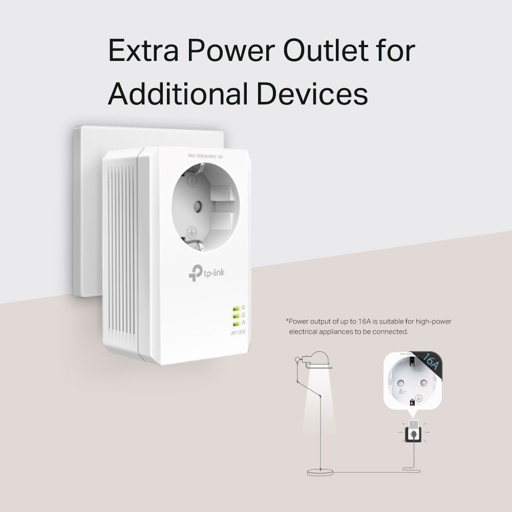 TP-LINK TL-PA7017P KIT Powerline adapterit