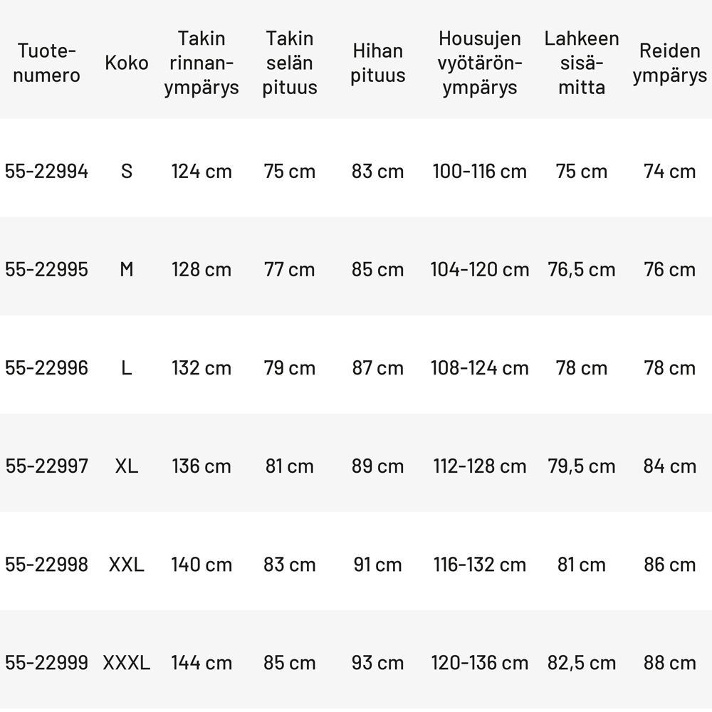 Inuit Freeze 2-os lämpöpuku