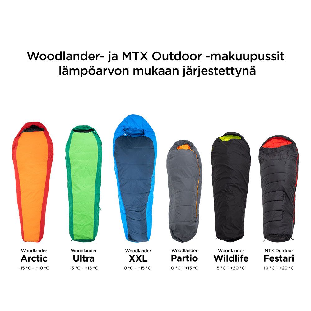 Woodlander XL magamiskott +0/+15 °C