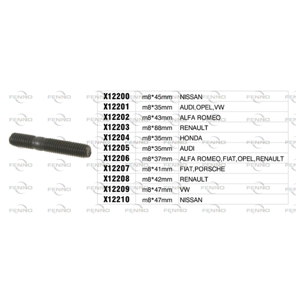 Pakosarjan pultti 14-12205