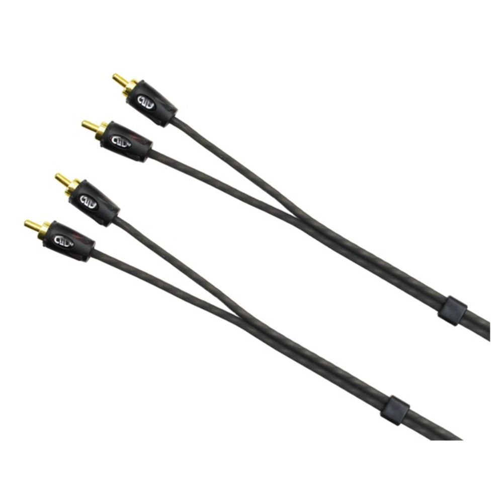 FOUR Connect stage1 RCA-juhe 0,75 m