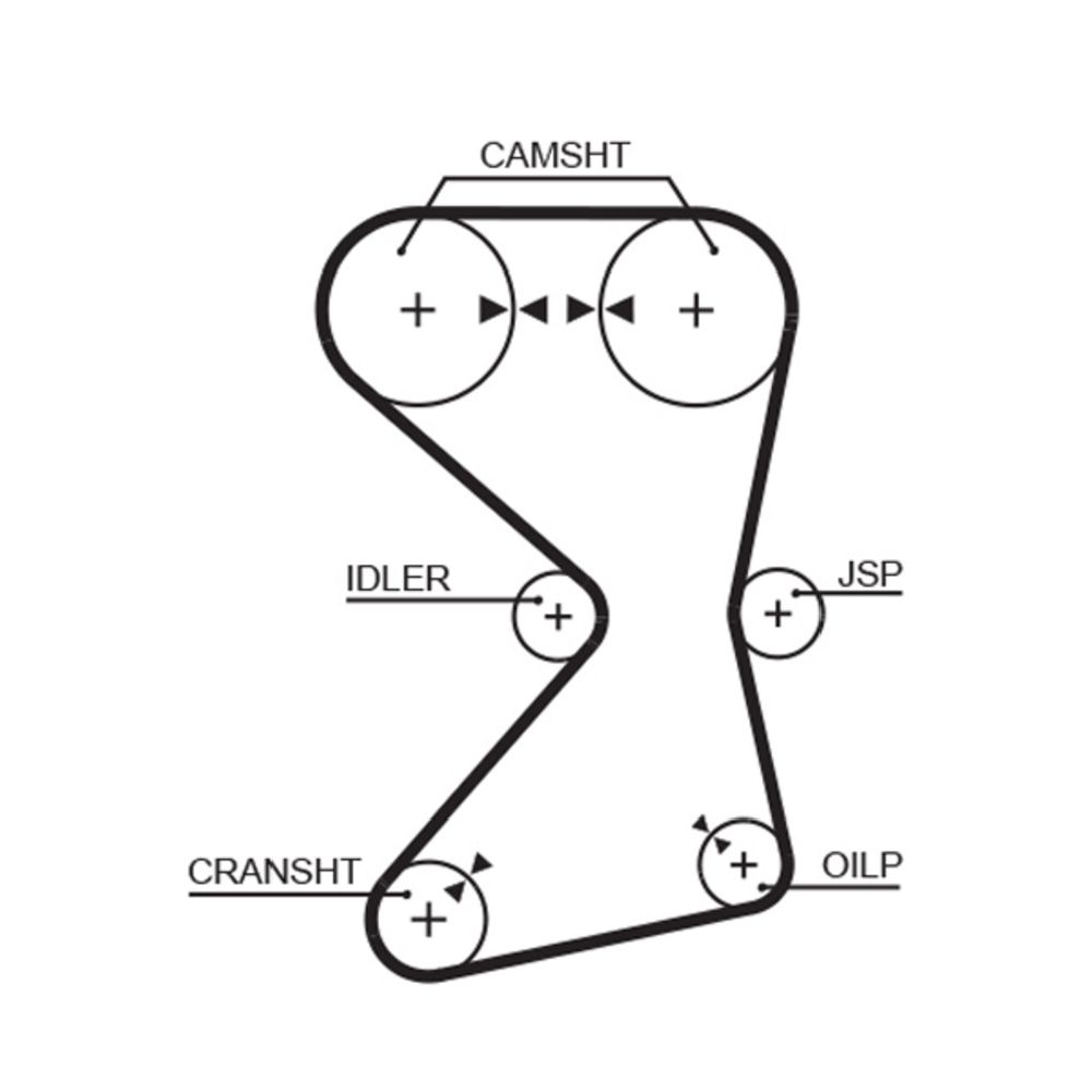 Hammashihna 25-5736