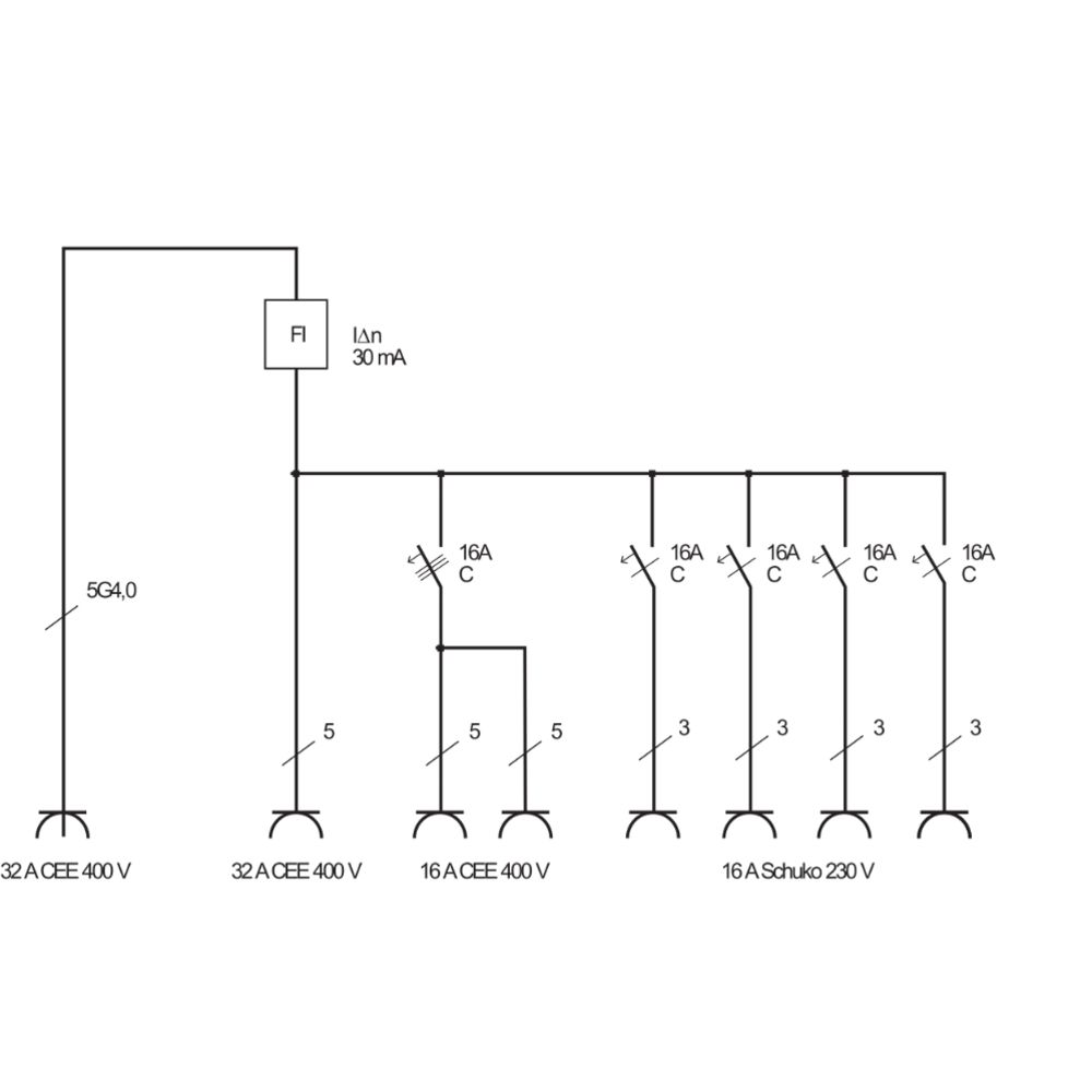 Brennenstuhl elektrikeskus 1 x 400 V 32 A 2 x 400 V 16 A 4 x 230 V IP44