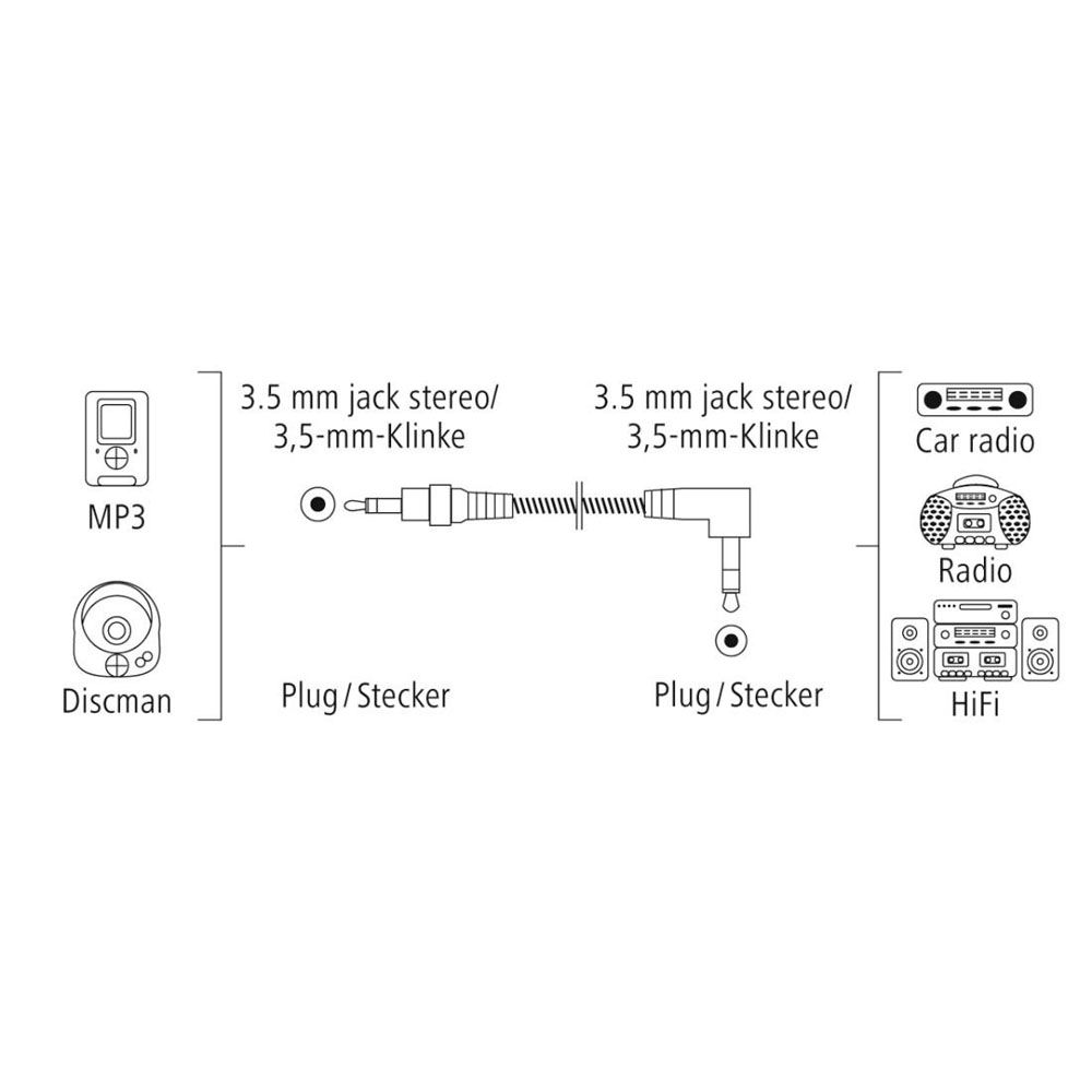 Hama Audiokaapeli, 3,5 mm uros - 3,5 mm uros 90°, "Flexi-slim", 1,5 m