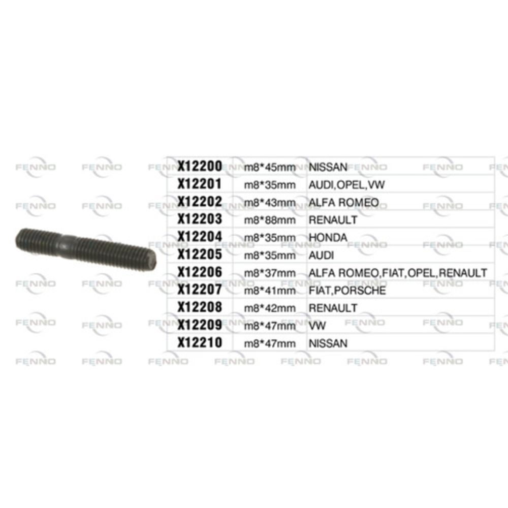 Pakosarjan pultti 14-12208