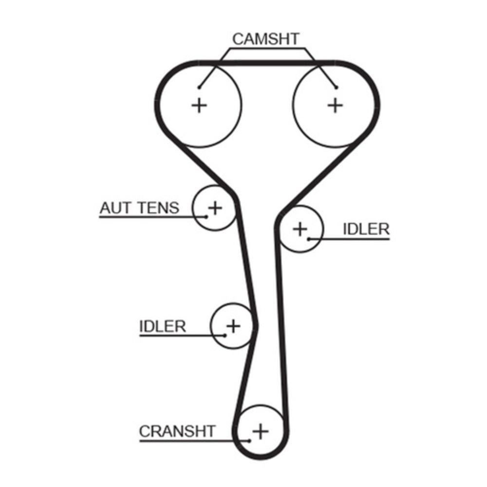 Hammasrihma komplekt 25-9668