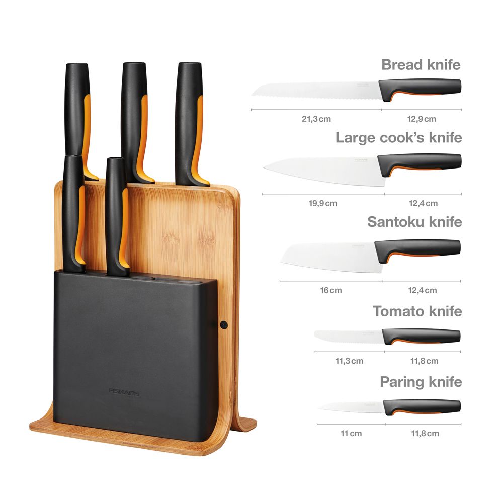 Fiskars Functional Form 5 noaga noahoidik