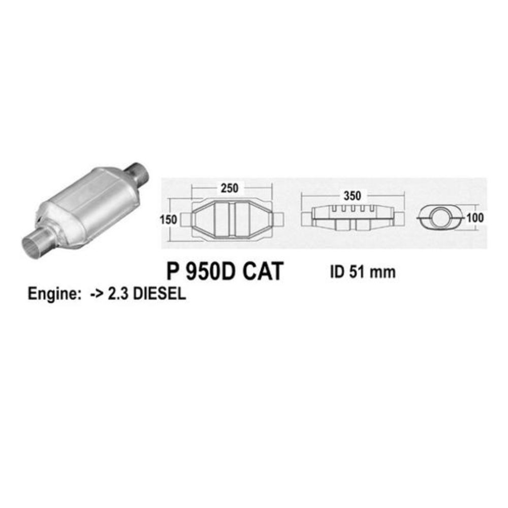 Fenno P950DCAT diesel autoihin