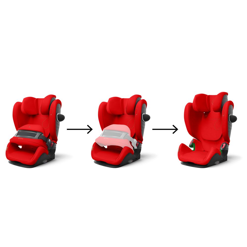 Cybex Pallas G I-Size bilbarnstol