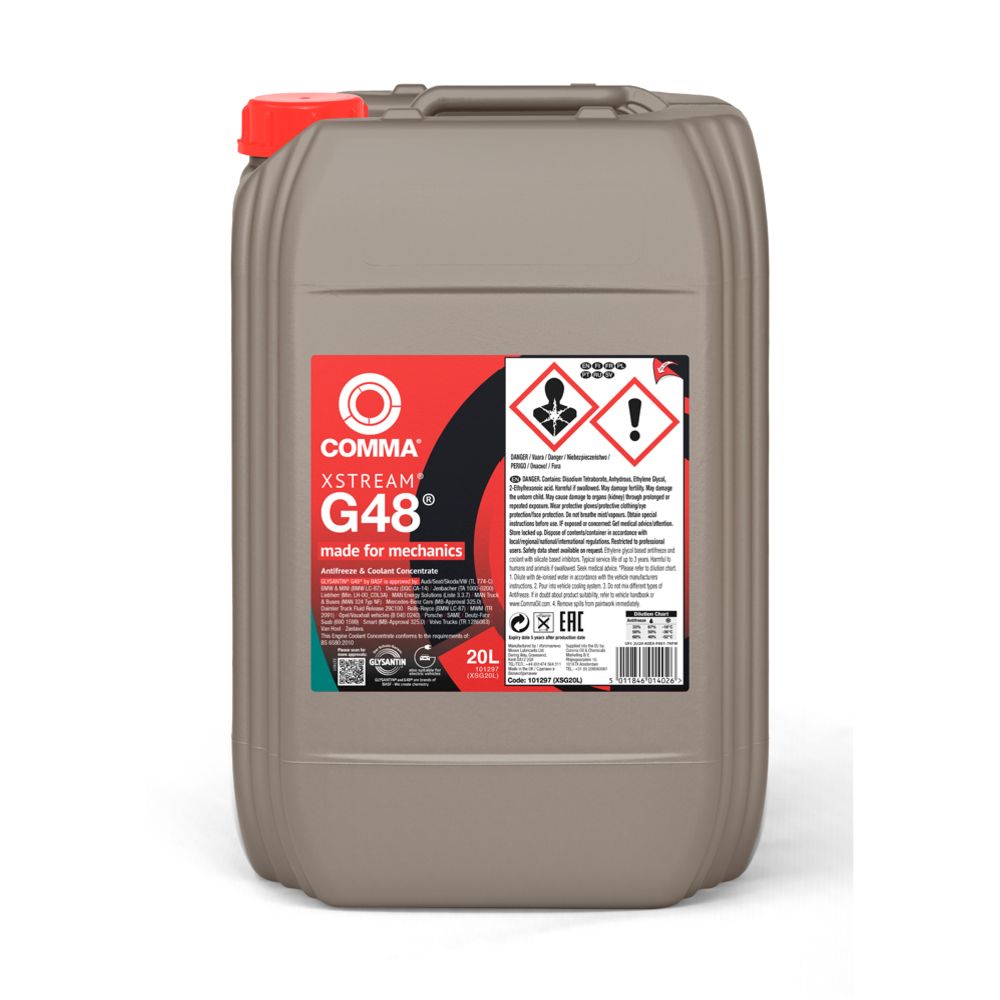 Glysantin "BASF" G48 Pakkasneste 20l sinivihreä