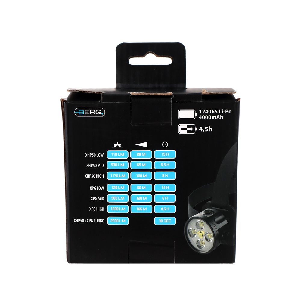 Berg XPG HXP50 LED-otsavalaisin 2000 lm ladattava