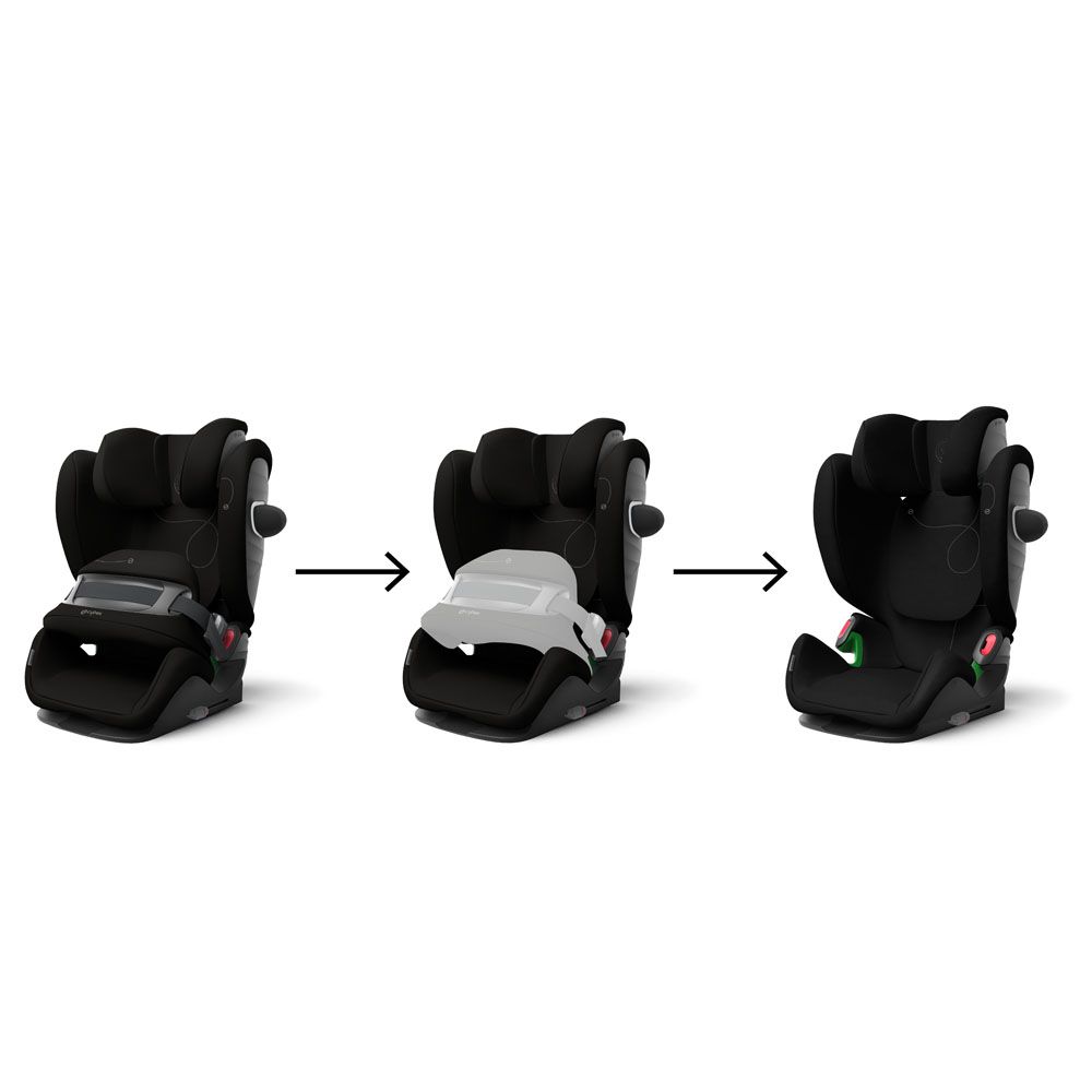 Cybex Pallas G I-Size bilbarnstol