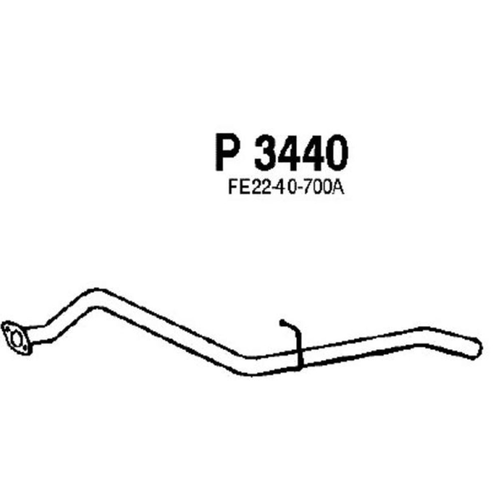 Pakoputki 14-3440