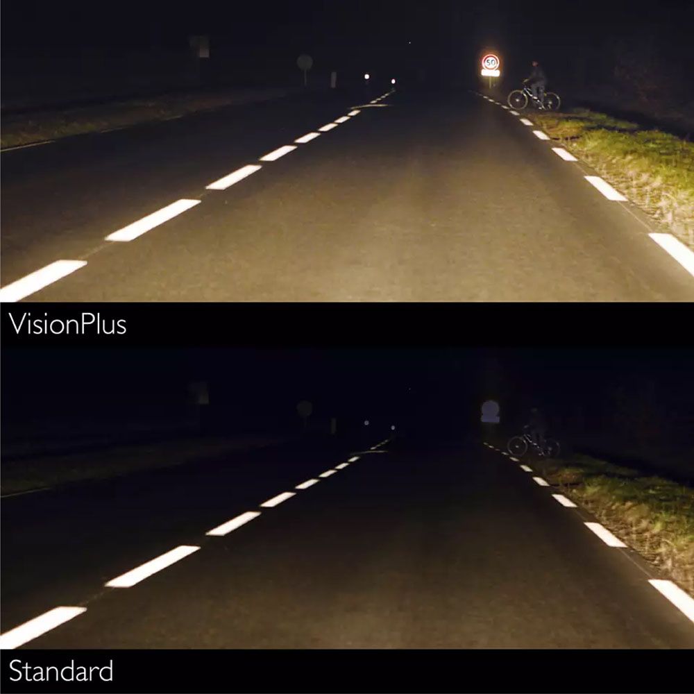 Philips VisionPlus H4-polttimopari +60% 12V 60/55W