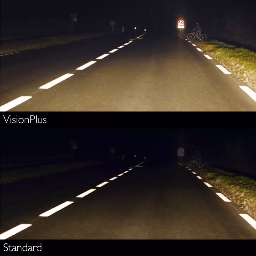 Philips VisionPlus H4-pirnid, 2 tk, +60% 12 V 60/55 W