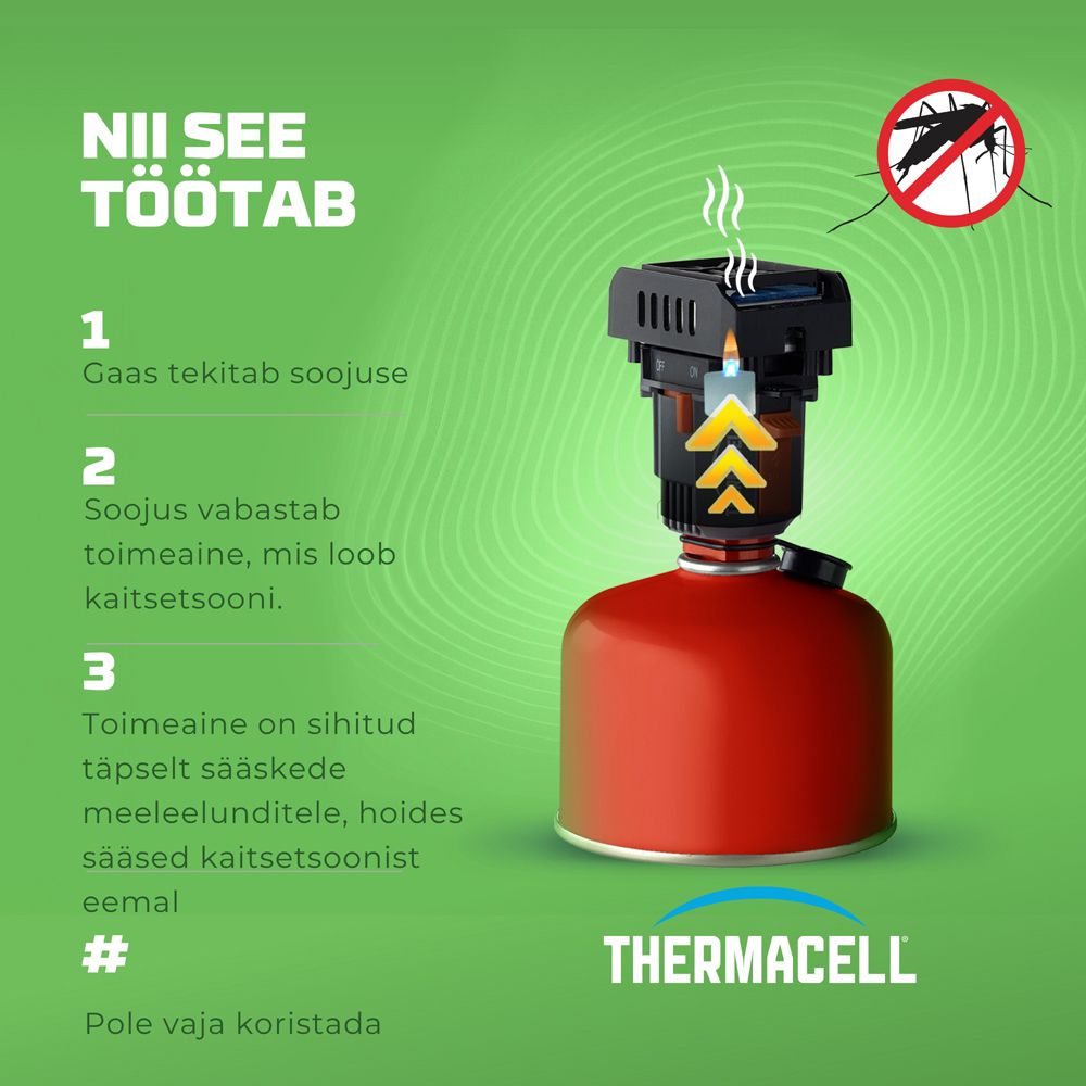 Sääsepeletaja ThermaCELL Backpacker Citriodiol