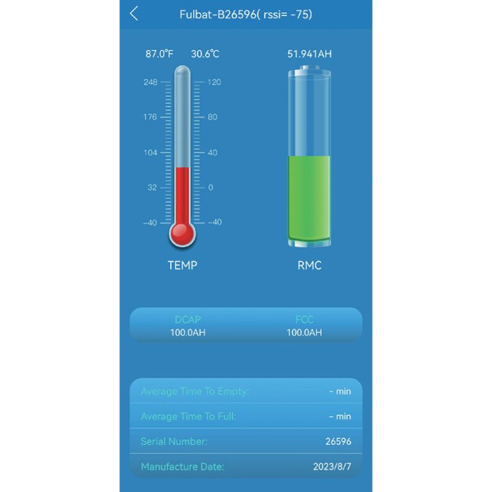 Fulbat LiFePO4 akku 12,8V 60Ah