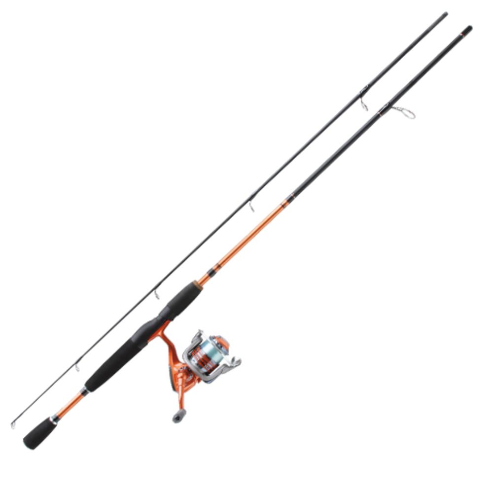 Patriot Temptation haspelset 198 cm 7-28 g