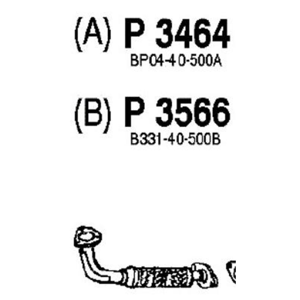 Pakoputki 14-3591