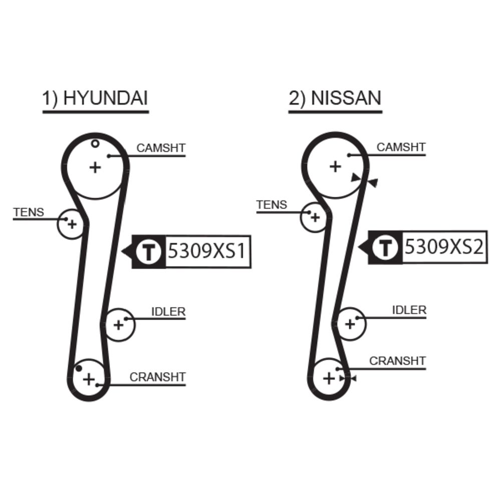 Kuggrem 25-5778