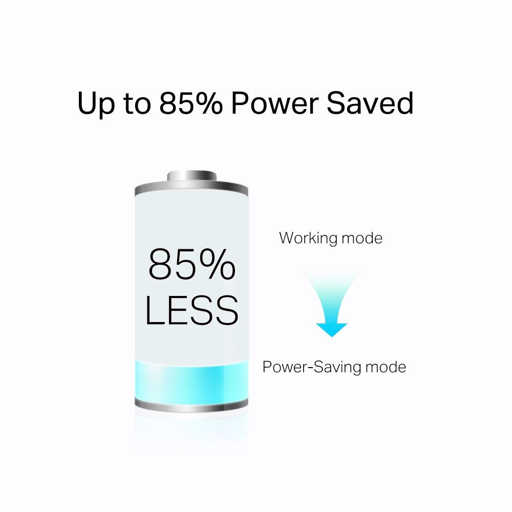 TP-LINK TL-PA7017P KIT Powerline adapterit