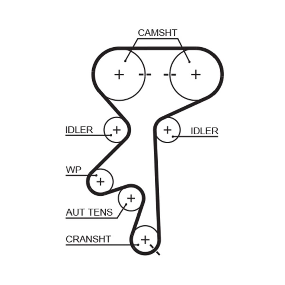 Kuggrem 25-5788