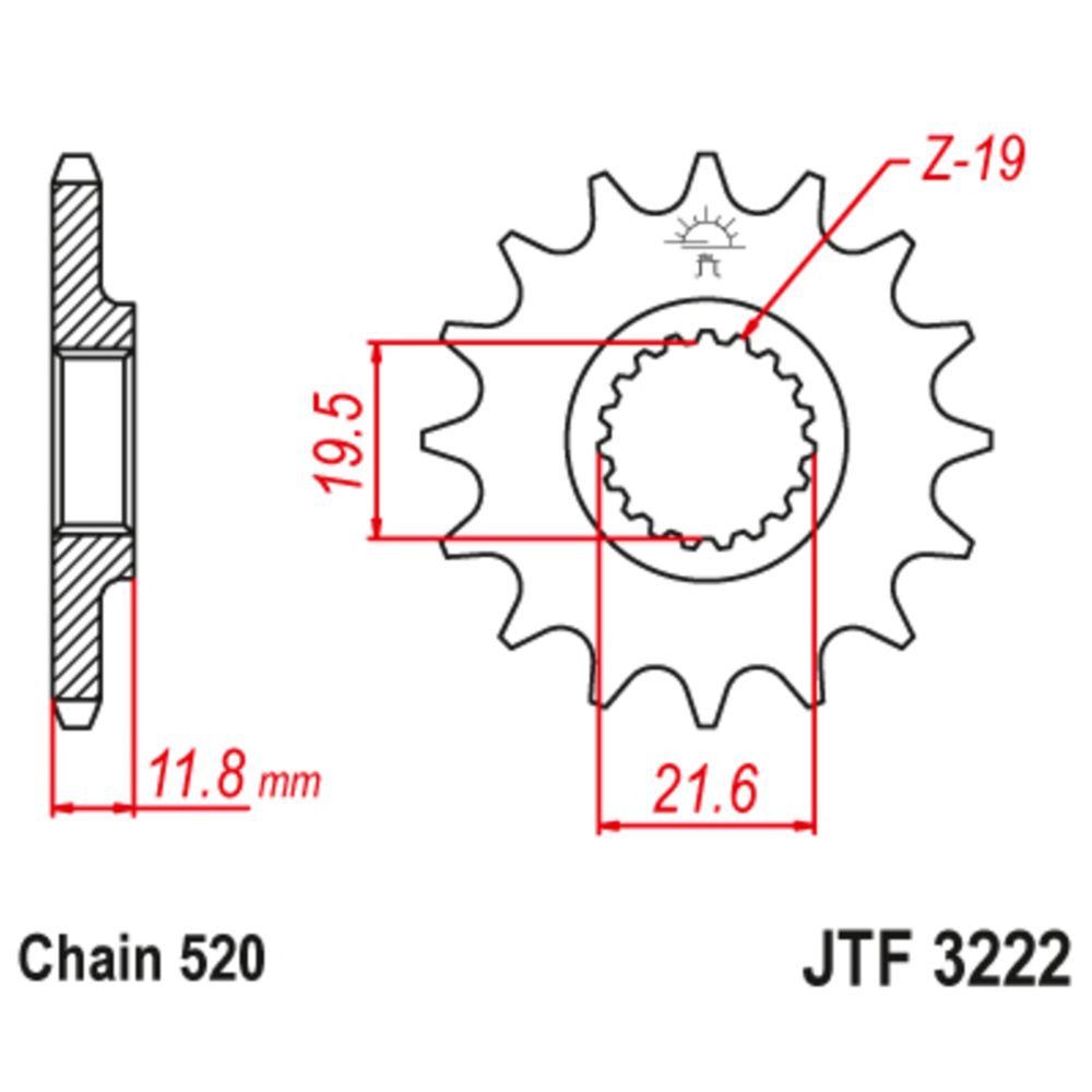 Eturatas 98-10322