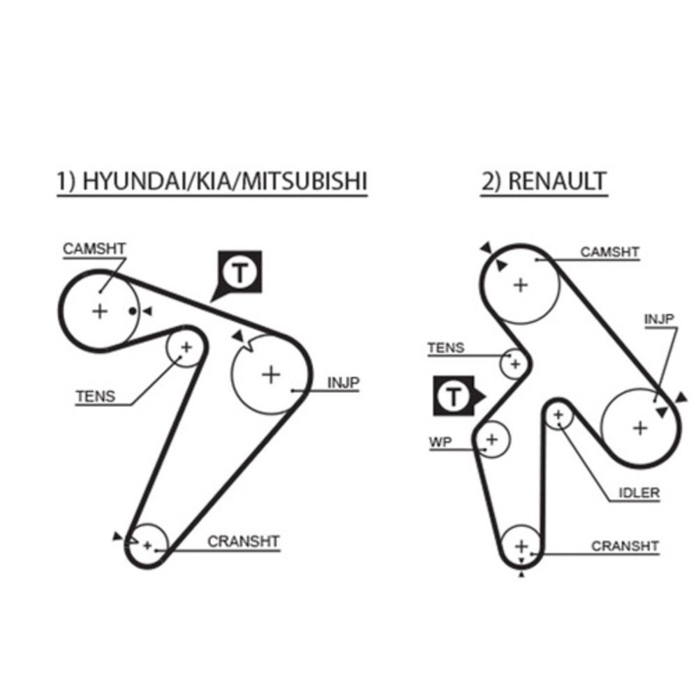 Hammashihnasarja 25-9409