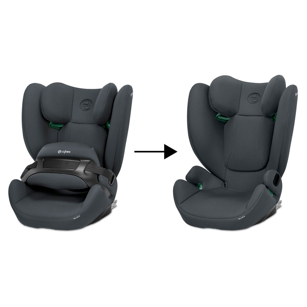 Cybex Pallas B i-Size turvatool